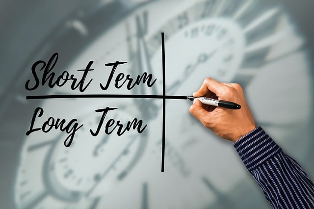 Best Short Term Insurance Plans