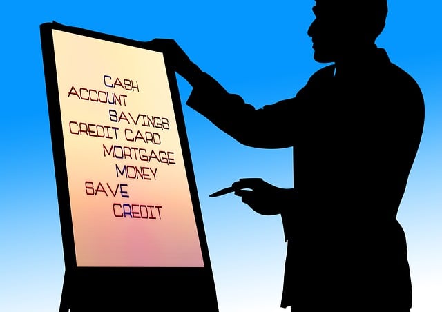 Credit Repair, Credit Score, Credit Repair Fees
