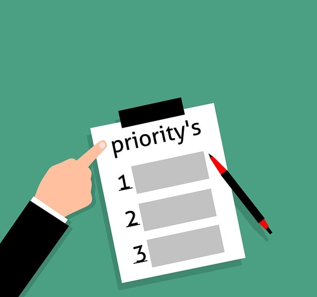 Financial Planning Checklist