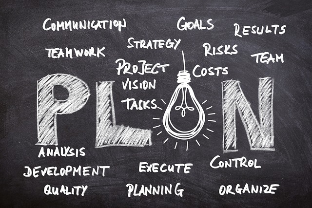 Financial Planning Checklist