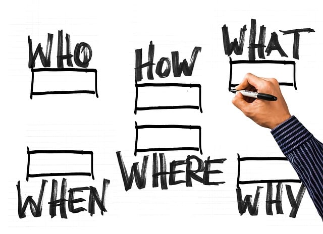 Financial Protection Planning