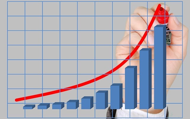 increase credit score