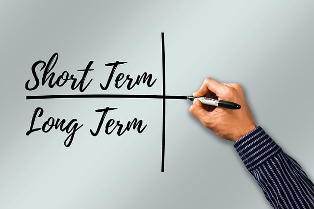 short term insurance, insurance car, insurance plans