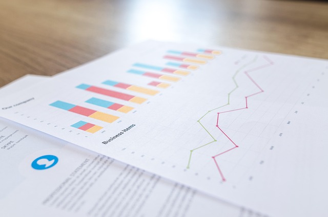 Financial Protection Planning