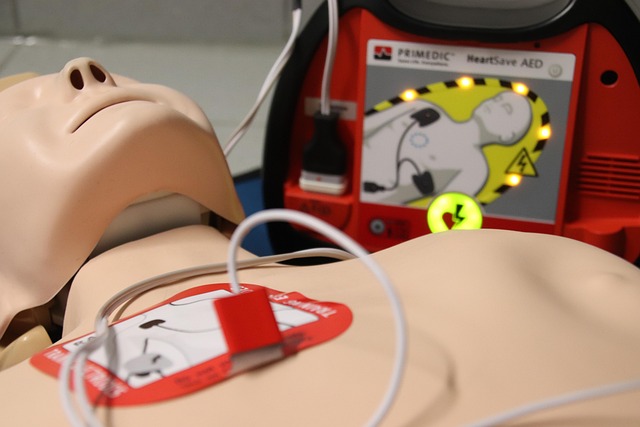 Medical Aid
